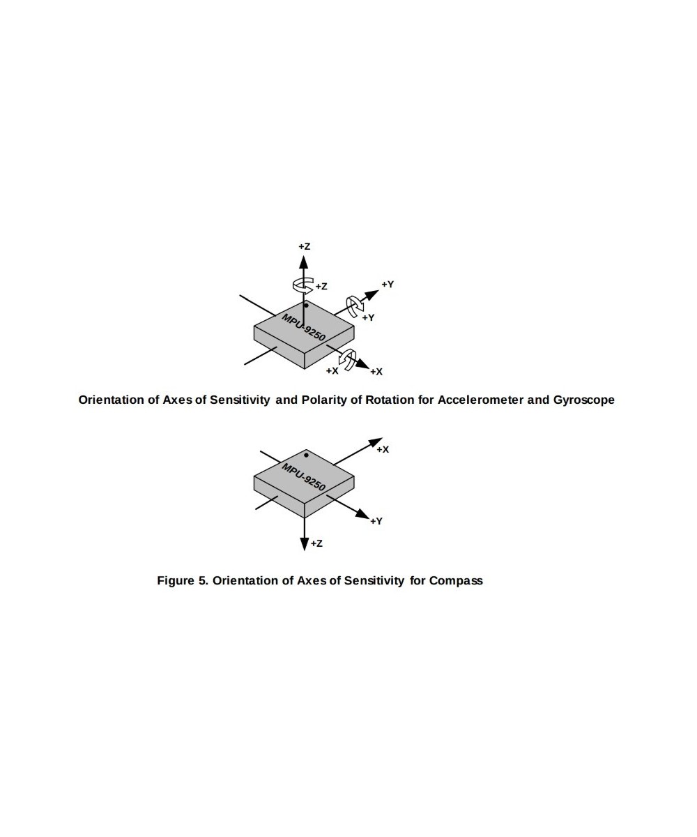 Giroscopio y acelerometro MPU 9250