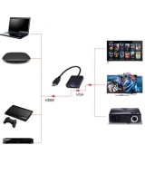 Adaptador HDMI a VGA