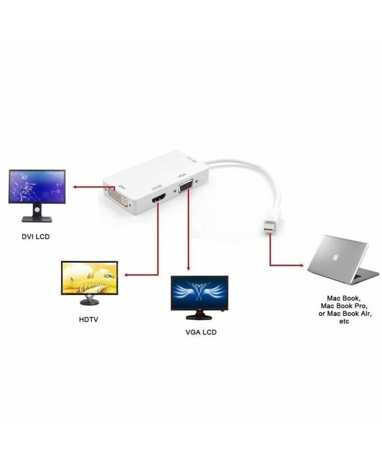 Convertidor de video 3 en 1 de mini Display a HDMI/ VGA/ DVI