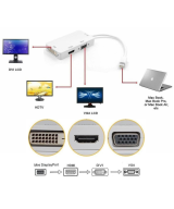 Convertidor de video 3 en 1 de mini Display a HDMI/ VGA/ DVI