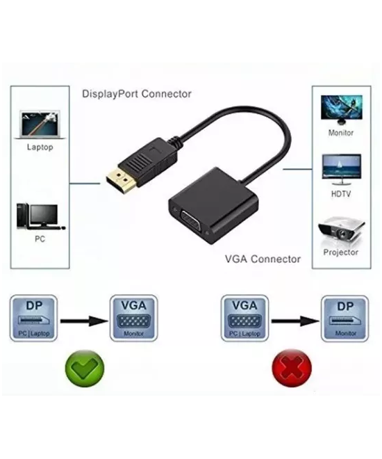 Convertidor de vídeo de Display Port a VGA