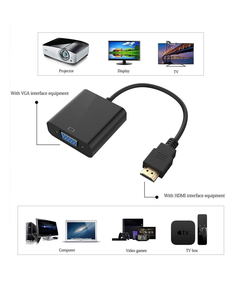 Convertidor de video de HDMI a VGA