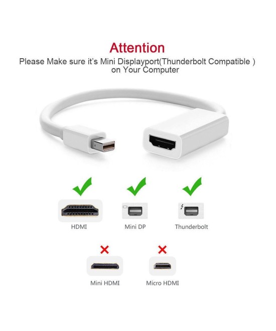 Convertidor de video de Mini Display a HDMI