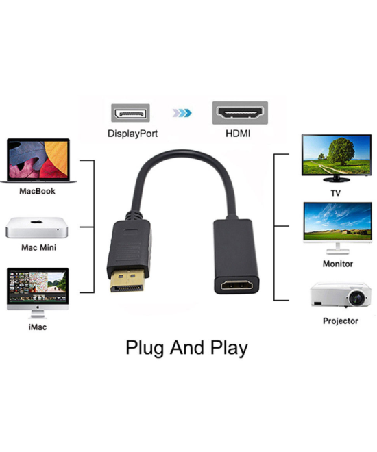 Convertidor de video de Display port a HDMI