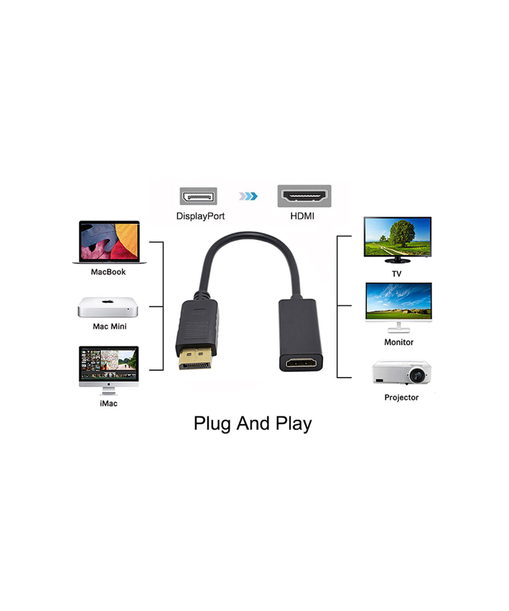 Convertidor de video de Display port a HDMI