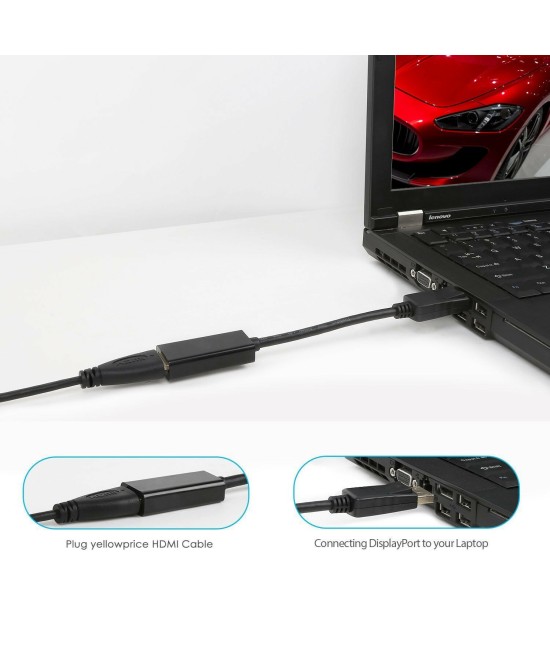 Convertidor de video de Display port a HDMI