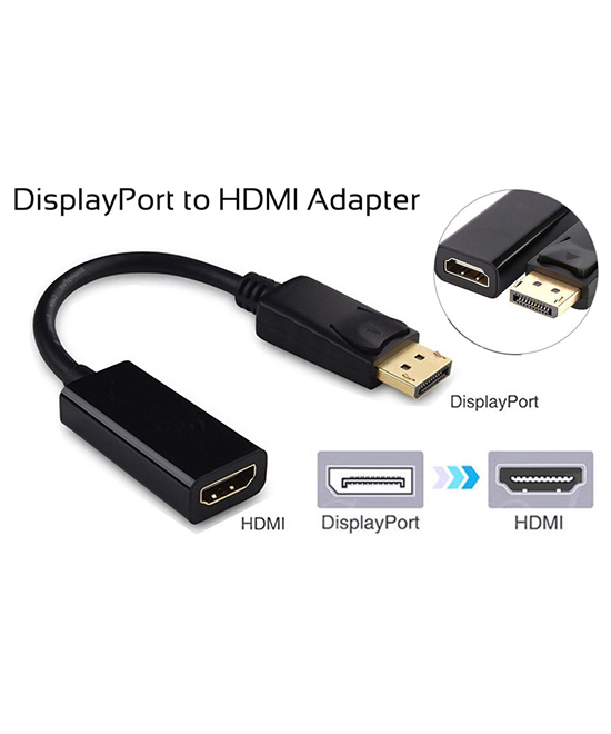Convertidor de video de Display port a HDMI
