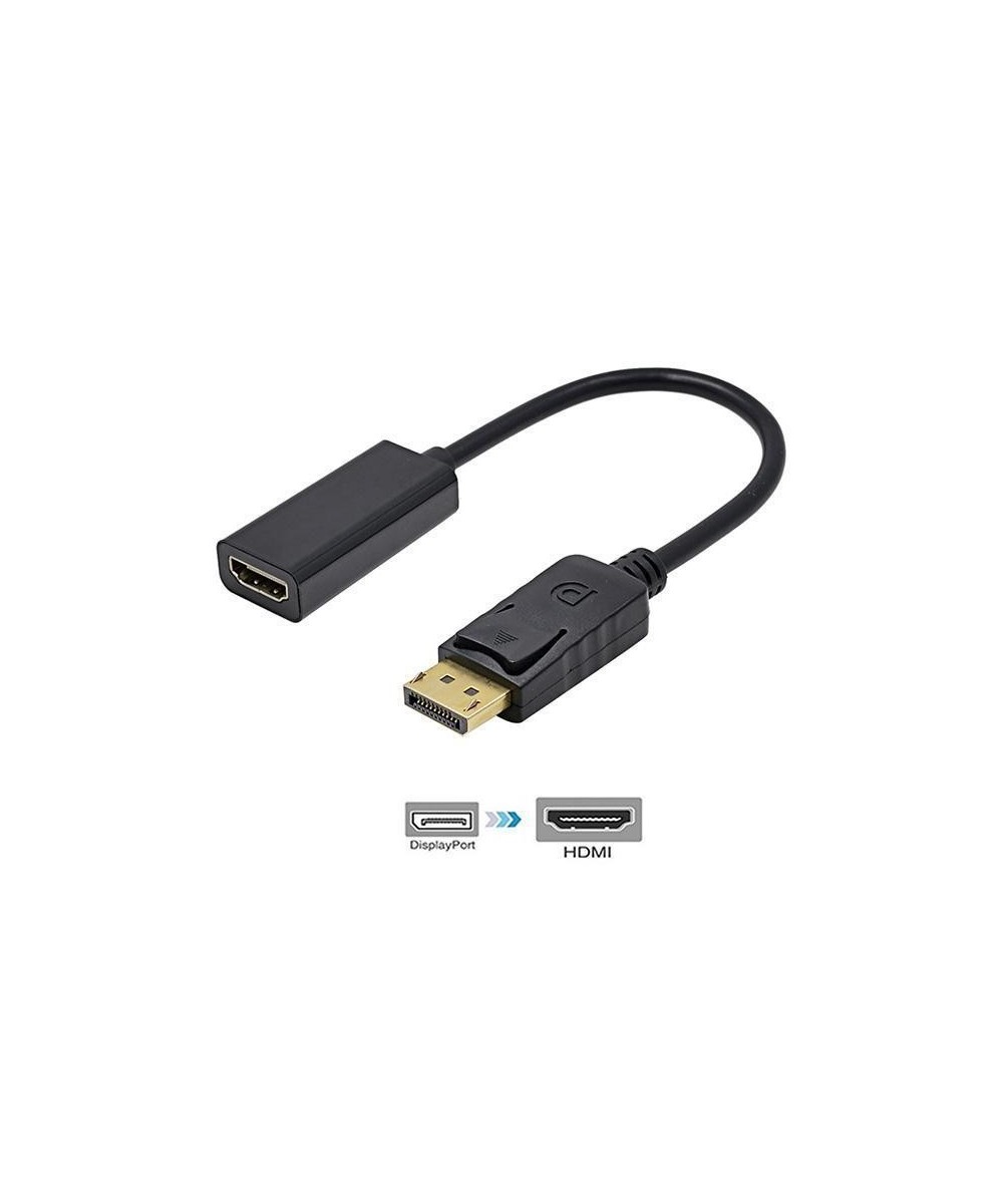 Convertidor de video de Display port a HDMI