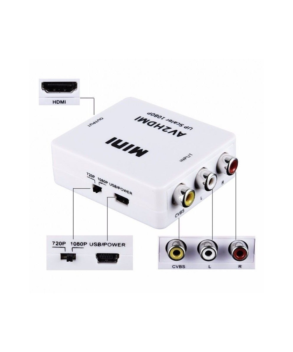 Convertidor de video de RCA a HDMI