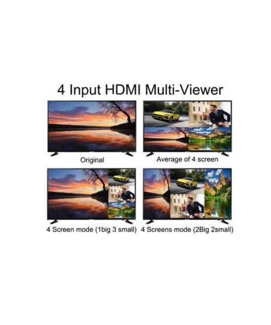 Separador Multipantalla de 4 entradas a 1 salida HDMI