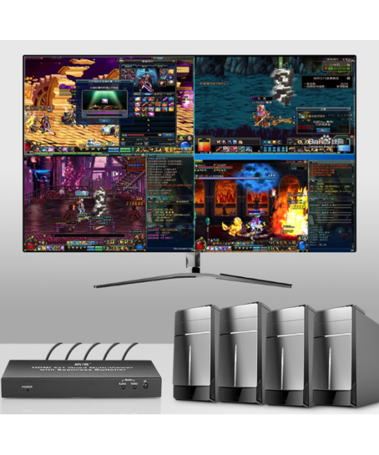 Separador Multipantalla de 4 entradas a 1 salida HDMI