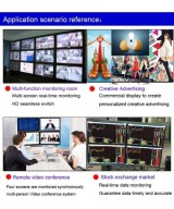 Separador Multipantalla de 4 entradas a 1 salida HDMI