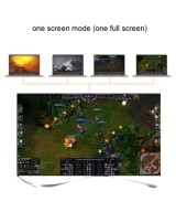 Separador Multipantalla de 4 entradas a 1 salida HDMI