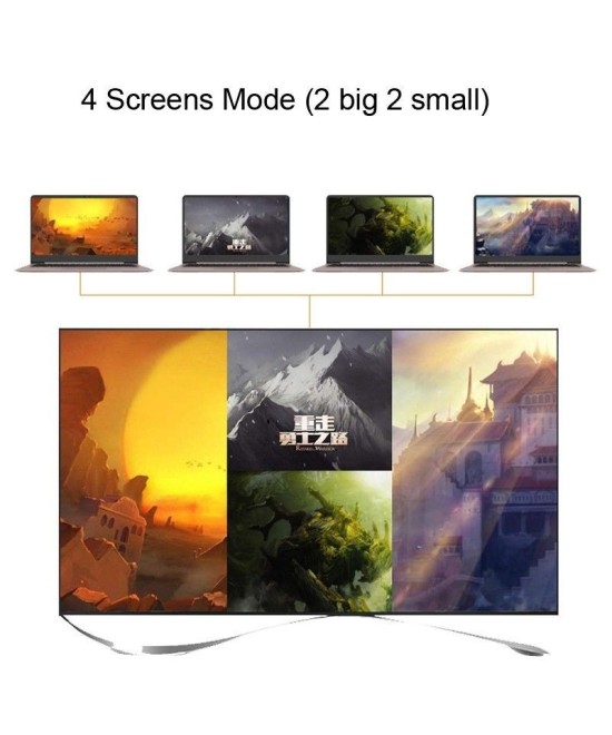 Separador Multipantalla de 4 entradas a 1 salida HDMI