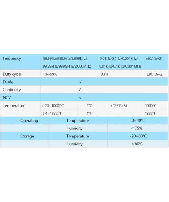 Multimetro autorango, frecuenciometro ZOYI ZT-X