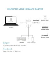 Adaptador de RED y HUB USB 3.0 de USB-C a RJ45 10/100M