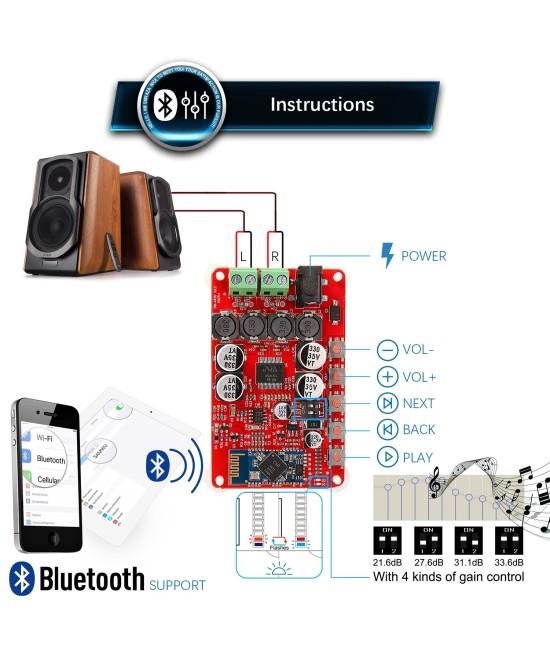 Tarjeta amplificador de audio bluetooth TDA7492P 50W X2