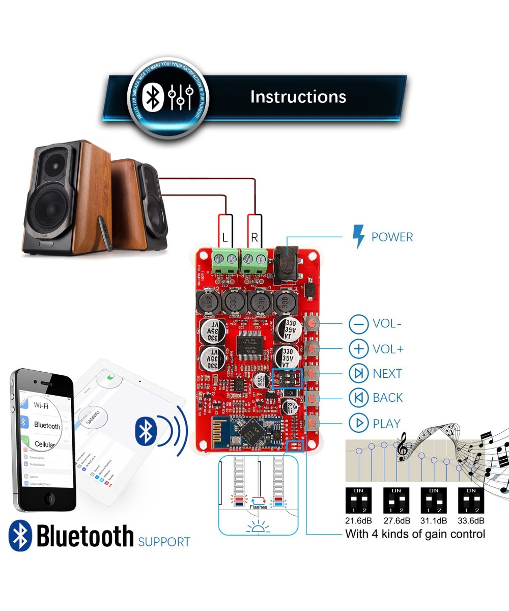 Tarjeta amplificador de audio bluetooth TDA7492P 50W X2
