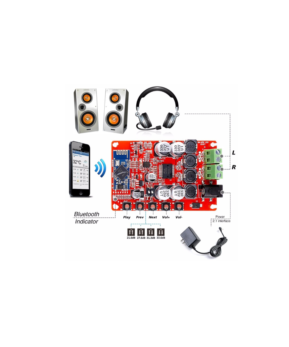 Tarjeta amplificador de audio bluetooth TDA7492P 50W X2