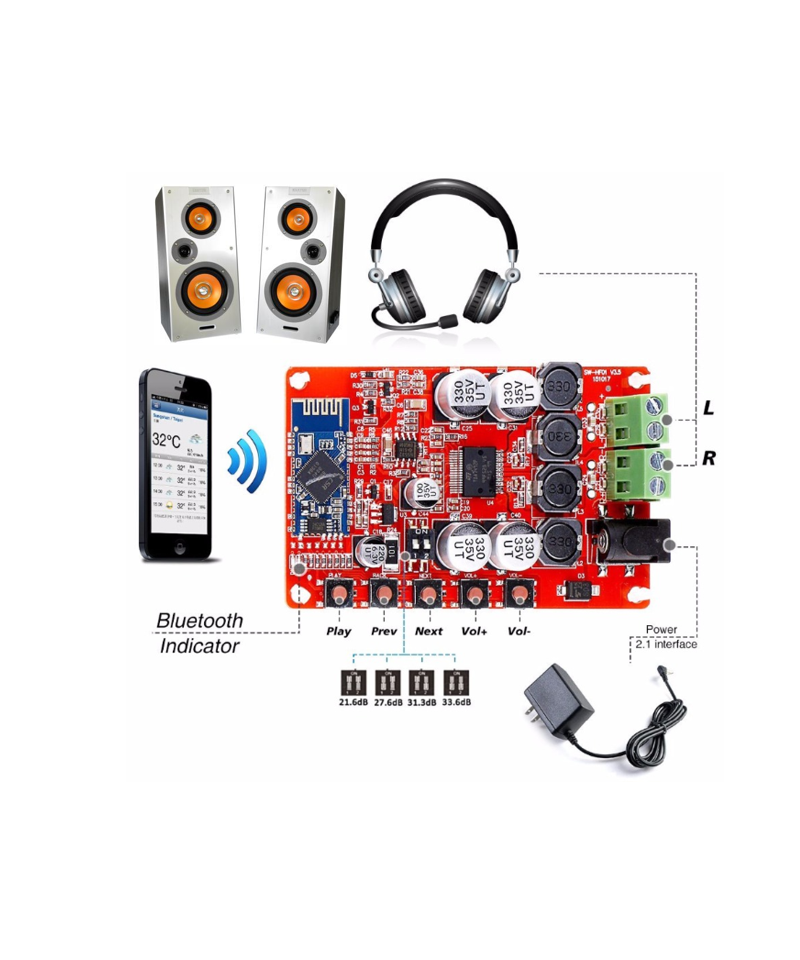 Tarjeta amplificador de audio bluetooth TDA7492P 50W X2