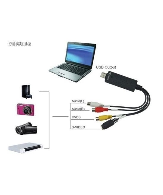 Capturadora de vídeo EasyCap RCA