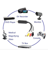 Capturadora de vídeo EasyCap RCA