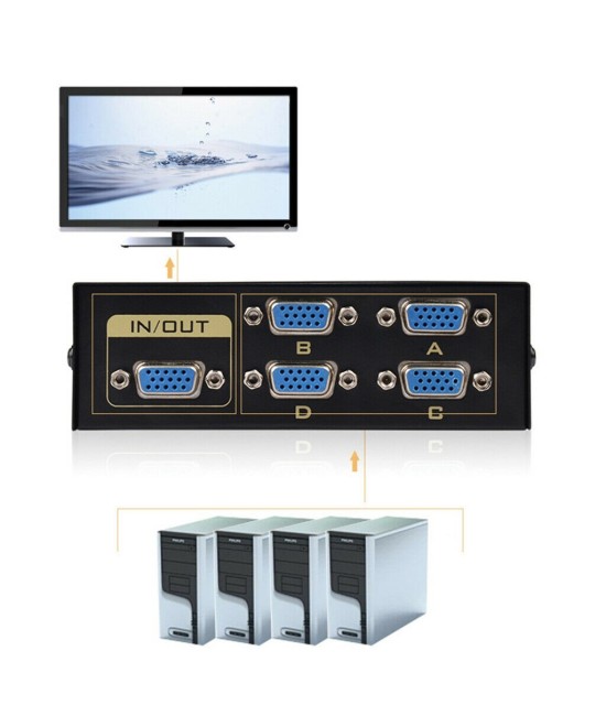 Separador de video de 1 entradas a 4 salida VGA