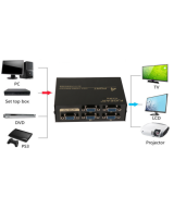 Separador de video de 1 entradas a 4 salida VGA