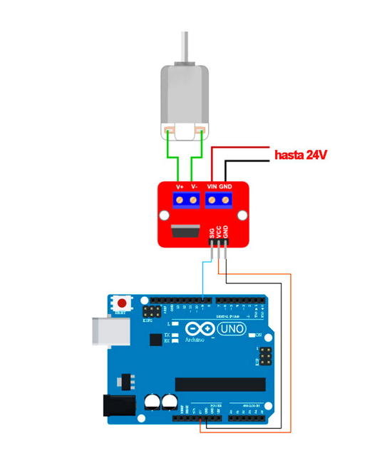 Controlador de velocidad de motor PWM IRF520 MOSFET para Arduino/Raspberry