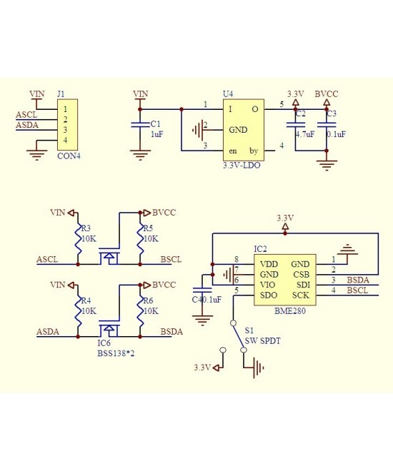 sensor de  presion, temperatura y humedad de ruptura