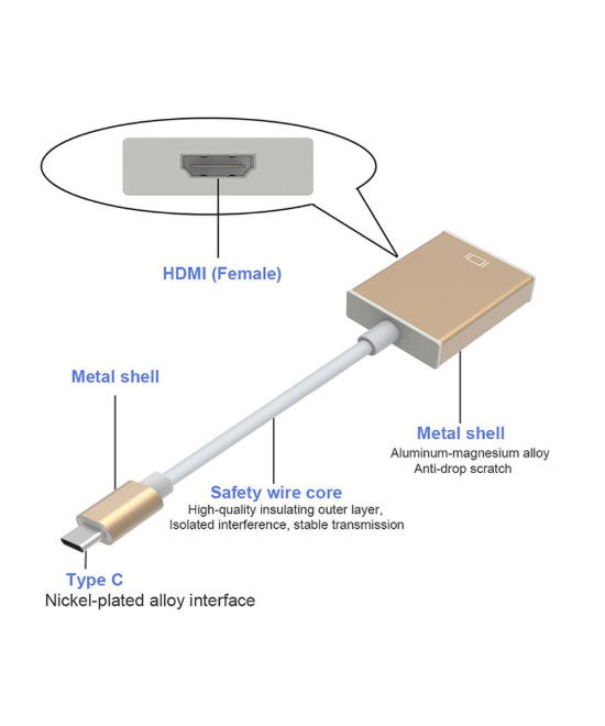 Adaptador de video USB-C a HDMI Version 3.1