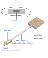 Adaptador de video USB-C a HDMI Version 3.1