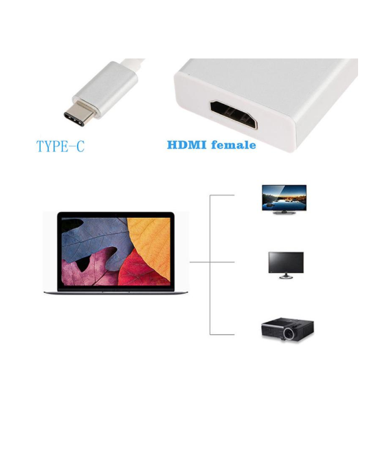 Adaptador de video USB-C a HDMI Version 3.1