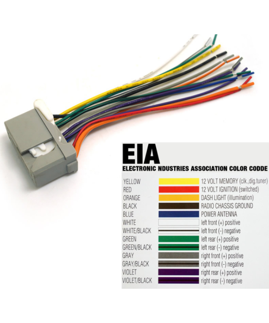 Cable de audio para vehículo Honda hembra
