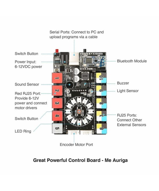 Vehiculo / Tanque Mbot Ranger Robot Bluetooth Version 3 en 1 Makeblock