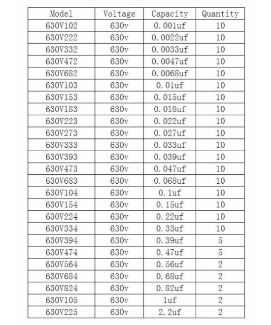 Capacitores ceramicos 630V 25 valores 0.001uf - 2.2uf (200 unidades)