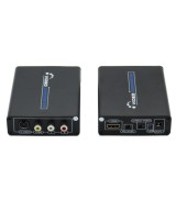 Convertidor de HDMI a RCA y S-Video