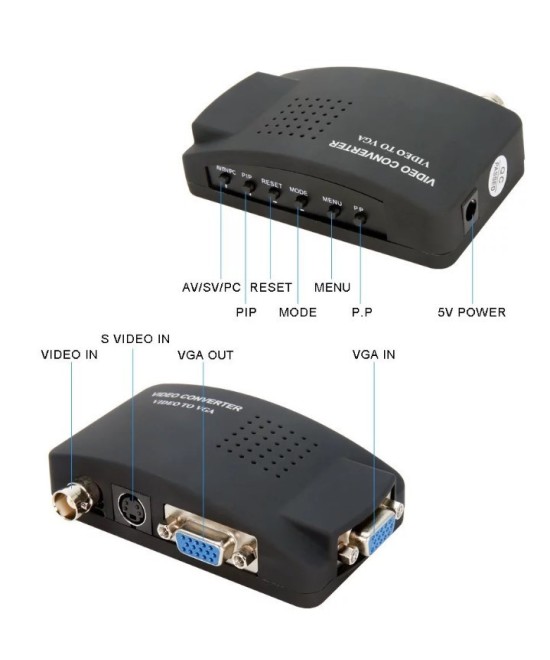 Convertidor de audio y video de BNC, S-video a VGA