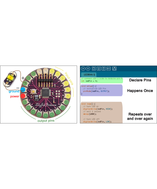 LED para Lilypad 5 unidades 1 color