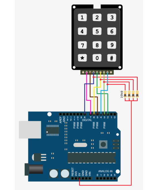 Teclado matricial 4x3 de 12 teclas