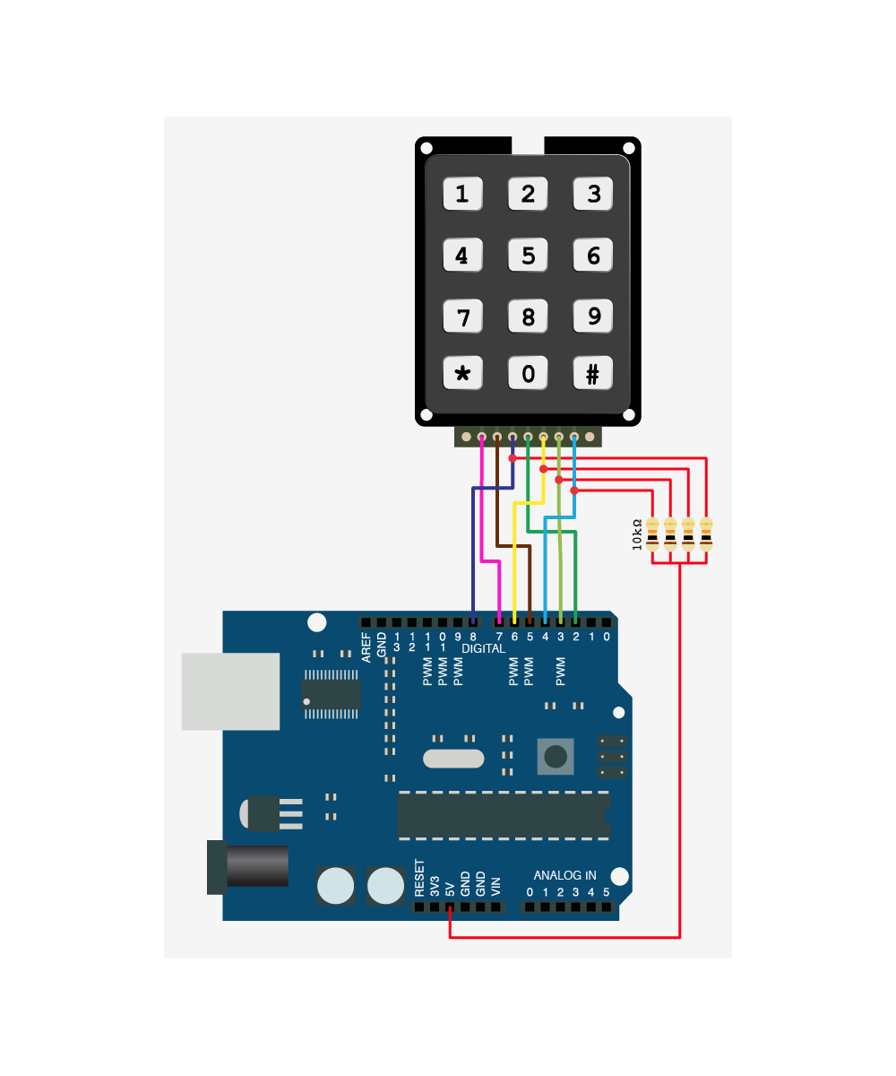 Teclado matricial 4x3 de 12 teclas