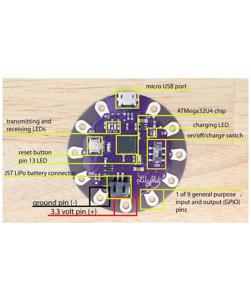 Tarjeta de desarrollo Lilypad con puerto micro USB compatible con Arduino
