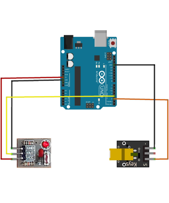 Modulo Laser receptor no modulado