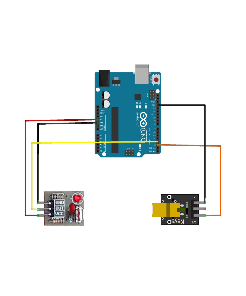 Modulo Laser receptor no modulado