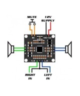 Amplificador de Audio 2x15W Clase D PAM8610