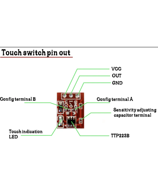 Sensor Touch interruptor capacitivo TTP223