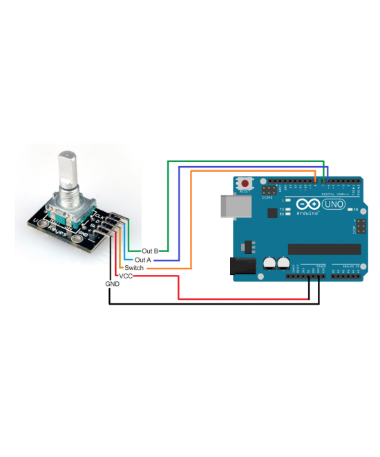 Codificador rotatorio arduino KY-040
