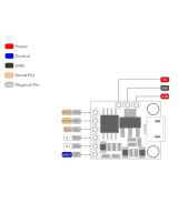 Tarjeta de desarrollo Mini Attiny 85