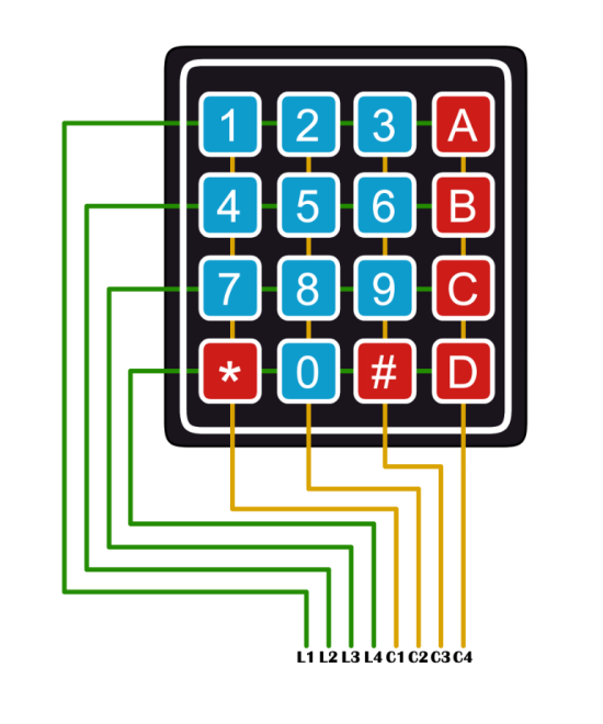Teclado matricial con membrana 4x4 de 16 teclas