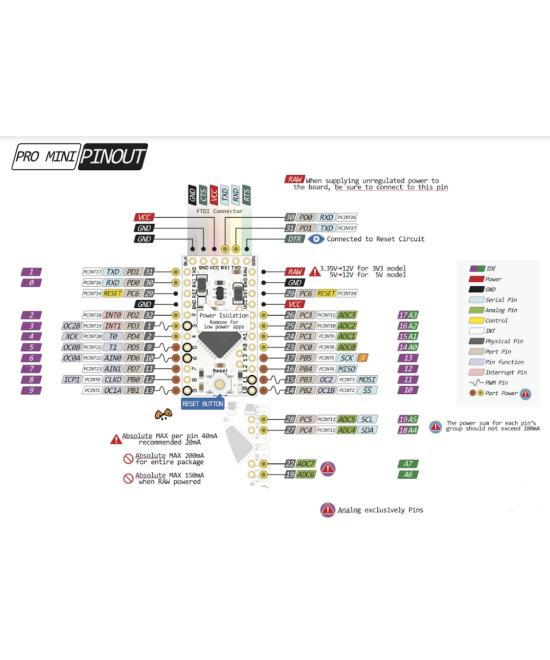 Tarjeta de Desarrollo Pro Mini 3.3V 8Mhz compatible con Arduino